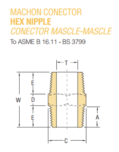 Red Brass Pipe Fitting, Nipple, Schedule 40 Seamless, 1-1/4 NPT Male X  2-1/2 Length : : Everything Else