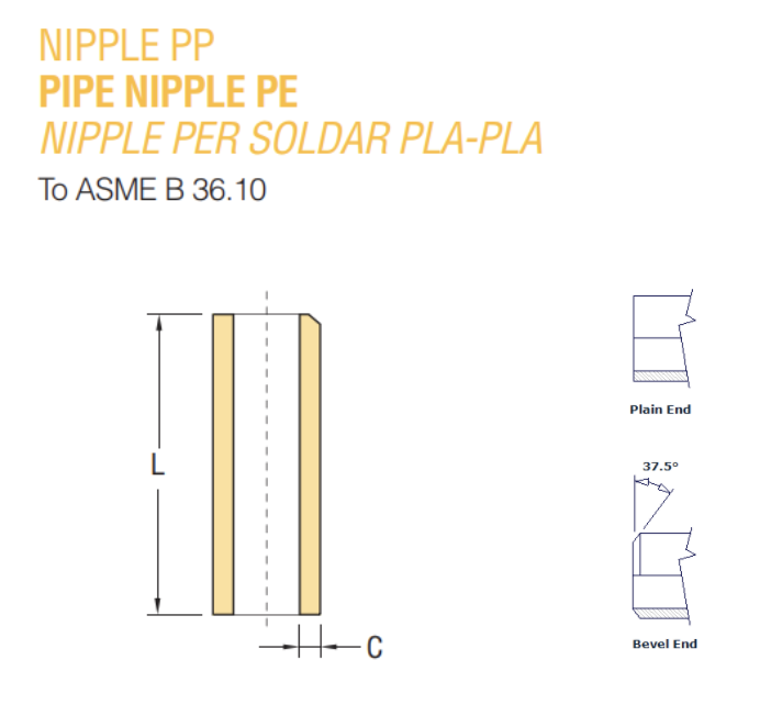 Image of Nipple PP