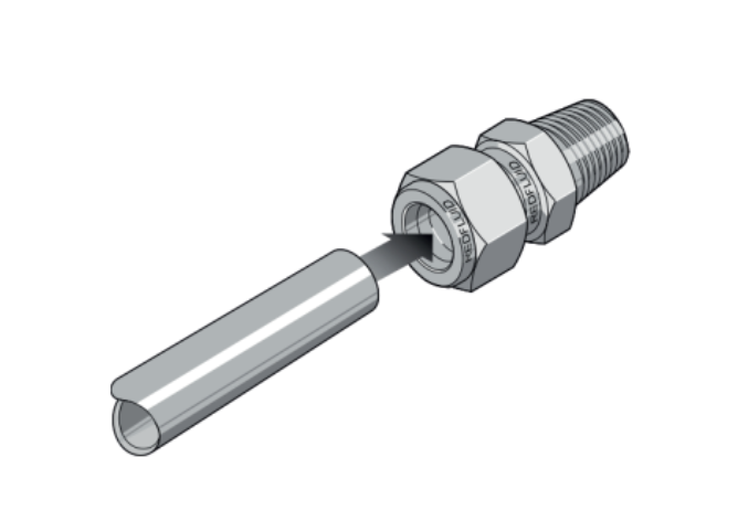 Working Principle of Double Ferrule Tube Fitting