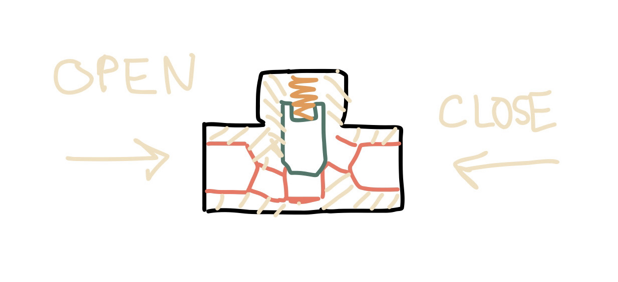 What is the opening pressure in a check valve? - Redfluid
