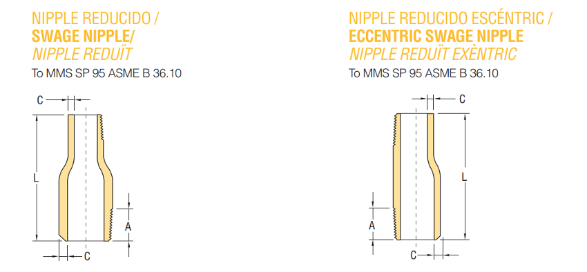 Imagen de nipple reducido excéntrico