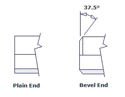 SWAGE pipe nipple beveled