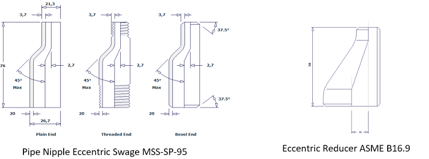 Eccentric Swage Nipple Reduction