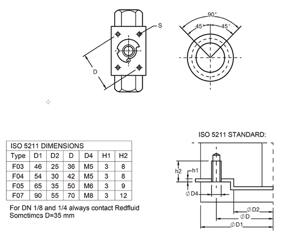 Drilling Pattern according to ISO 5211