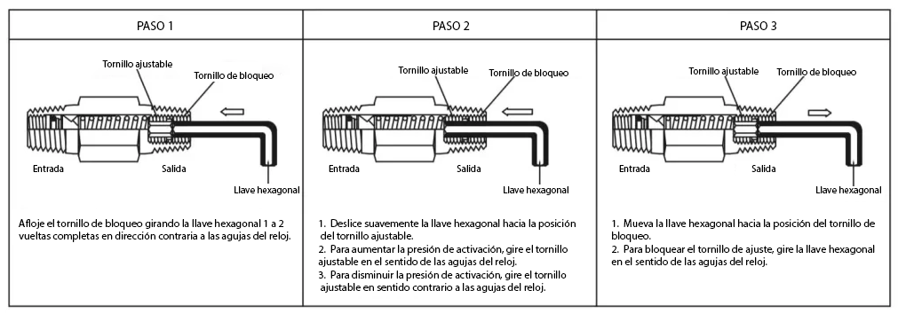 Pasos para ajustar cracking pressure con llave allen