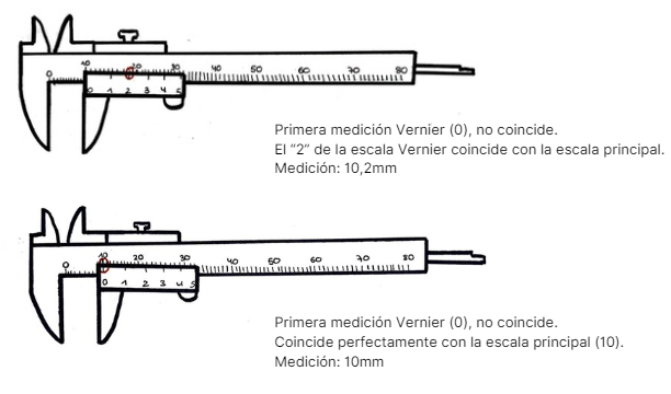 Medir con pie de rey