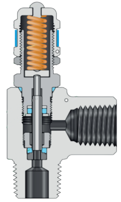 Relief valve